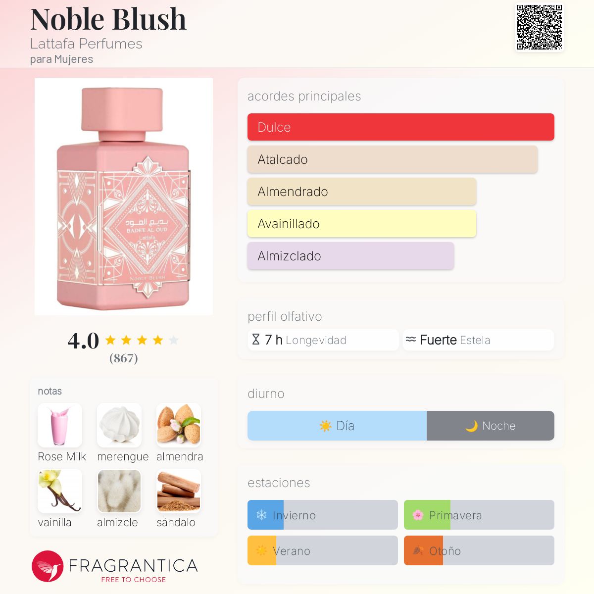 Lattafa Badee Al Oud Noble Blush