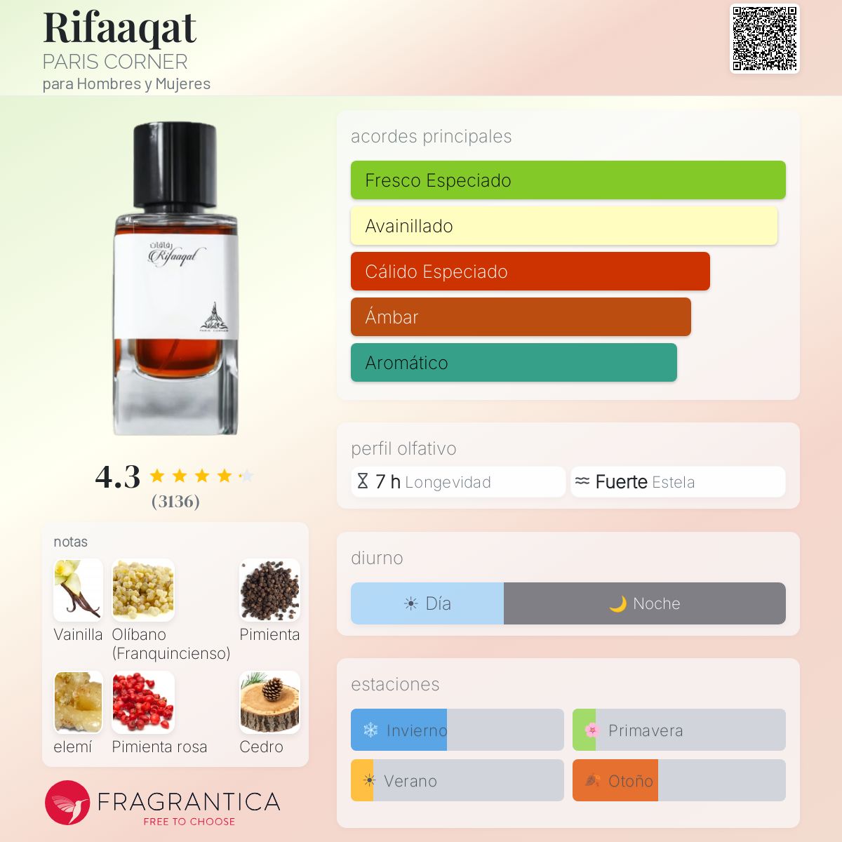 Rifaaqat PARIS CORNER