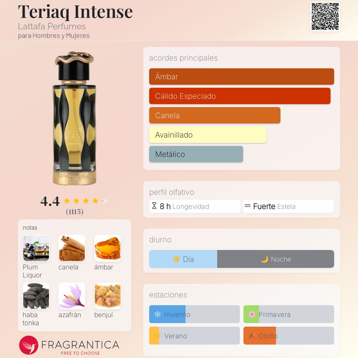 Teriaq Intense Lattafa